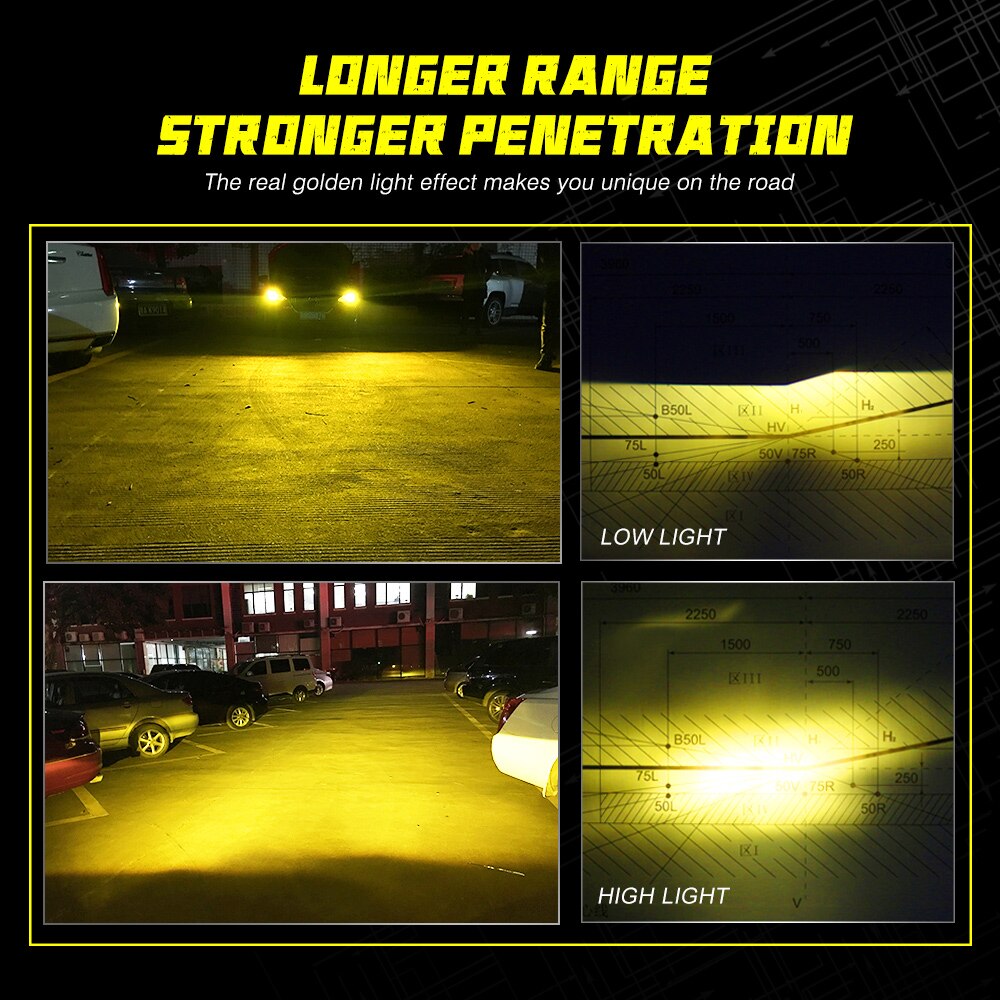LED Headlight For Car 72W 10000LM 3000K Yellow Light Fog Bulbs