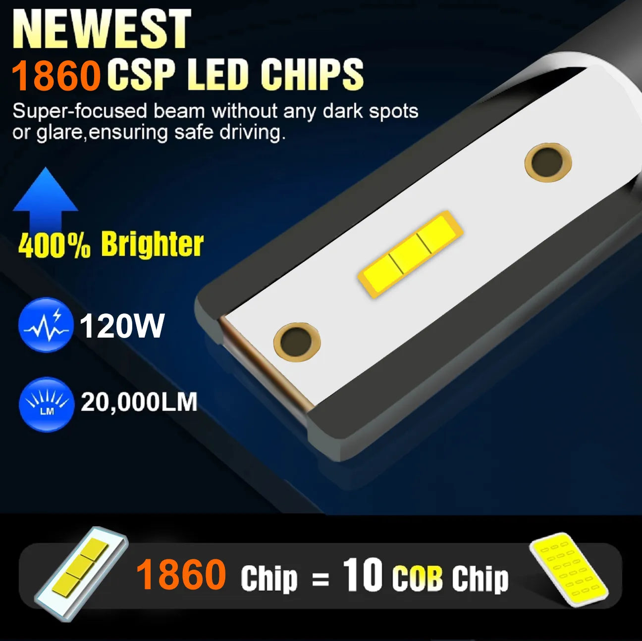 Pair of LED Car Headlights H4 H7 H1 LED H8 H9 H11 4300K 5000K 6500K 8000K 25000K