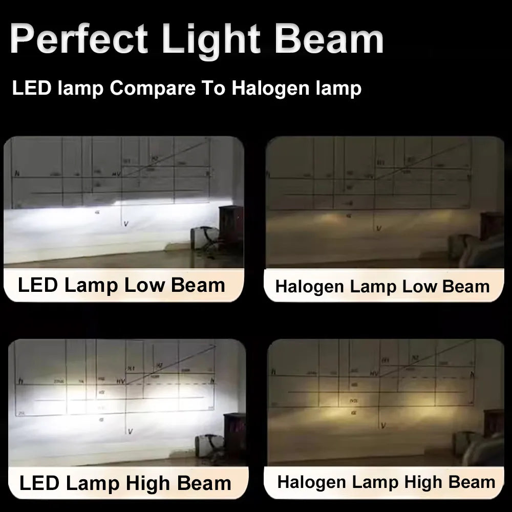 1 Pair of Canbus LED Headlight H4 LED H7 LED H8 H9 H11 H1 9005 HB3 9006 HB4 880 881 H13 9007 H16 5202